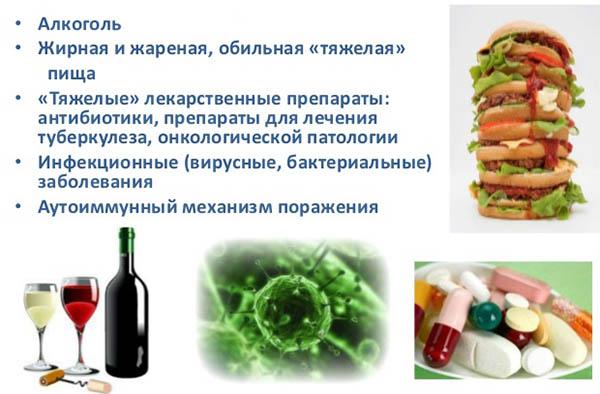 вред для печени