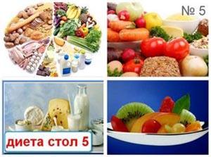 диета стол 5