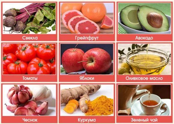 полезные продукты