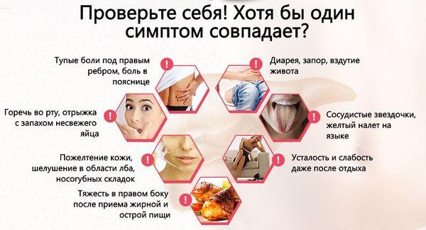 симптомы болезни печени