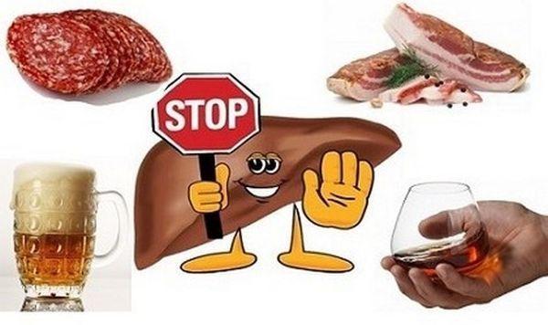 вредные продукты