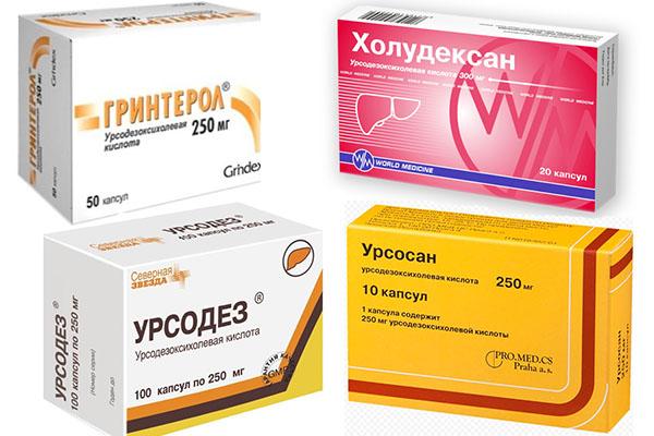 препараты с урсодезоксихолевой кислотой