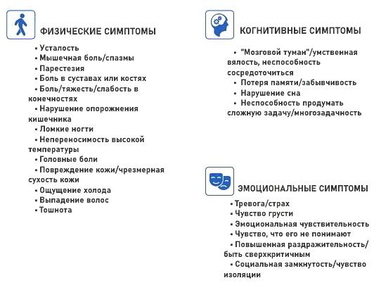 гипопаратиреоз симптомы