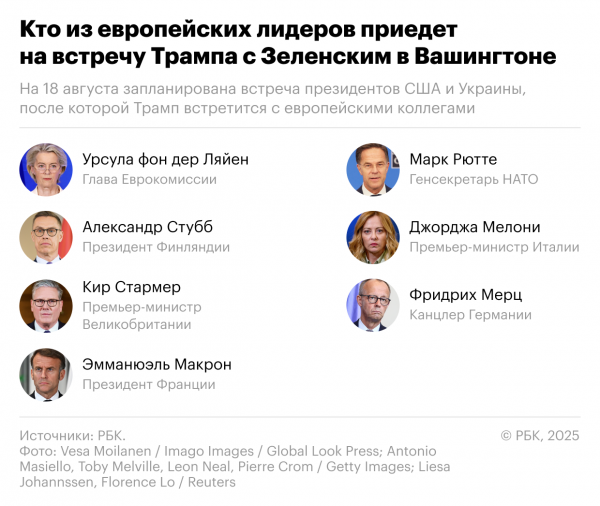 
                    О чем Дональд Трамп и Владимир Зеленский договорились в Вашингтоне
                