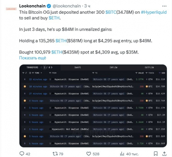 
                    После семи лет затишья криптокит продал биткоины и купил 62,914 ETH                