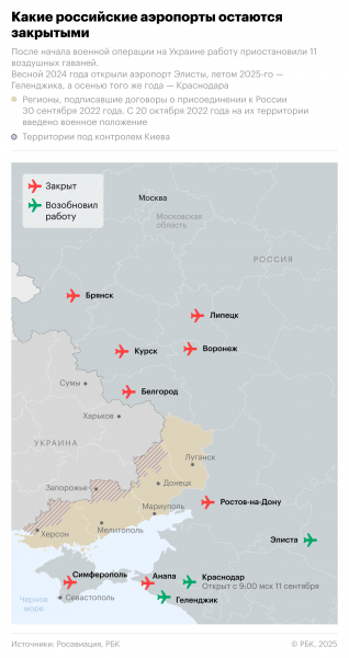 
                    На юге России возобновил работу еще один аэропорт. Карта
                