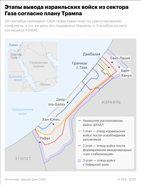 
                    Насколько вероятен мир в Газе спустя два года &laquo;войны на семь фронтов&raquo;
                