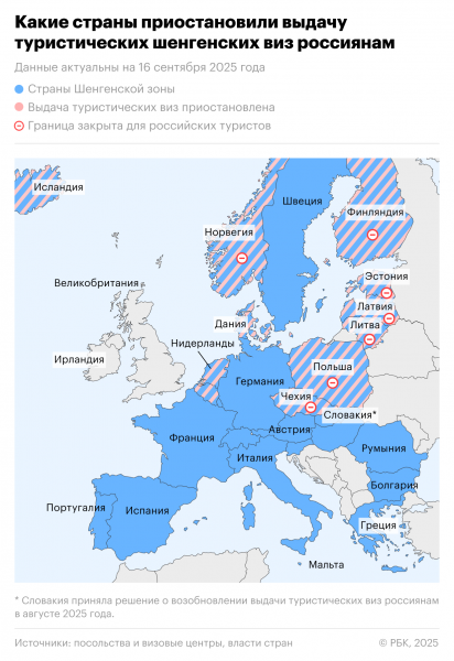 
                    Politico узнало о планах ЕС ужесточить выдачу россиянам шенгенских виз
                